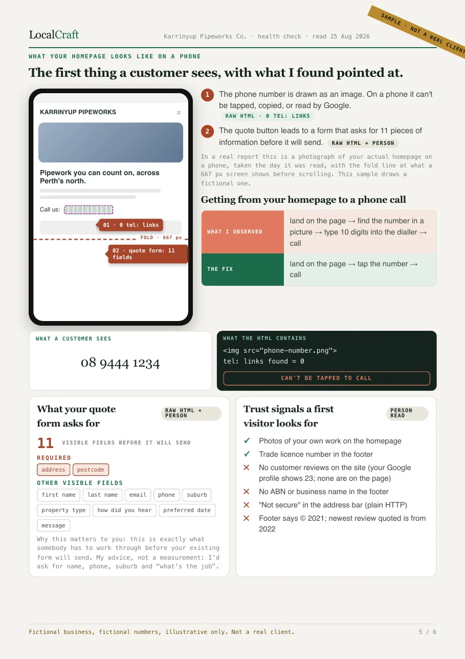 Page 5 of the sample report: the homepage as it appears on a phone, with findings pointed at.