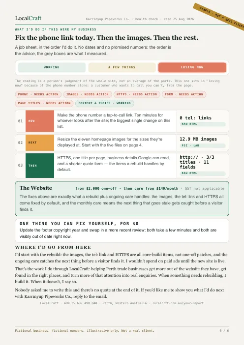 Page 6 of the sample report: the job sheet, in the order I'd do it.